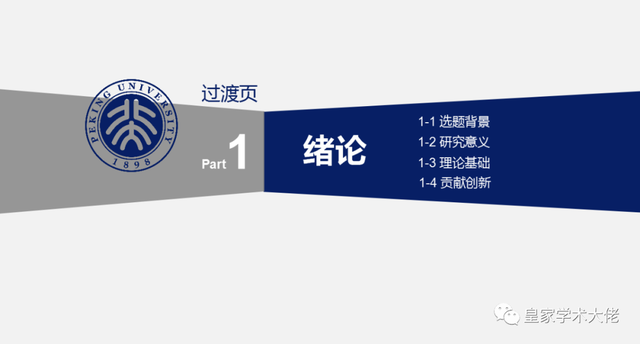 论文怎样修改，<附答辩PPT模板>