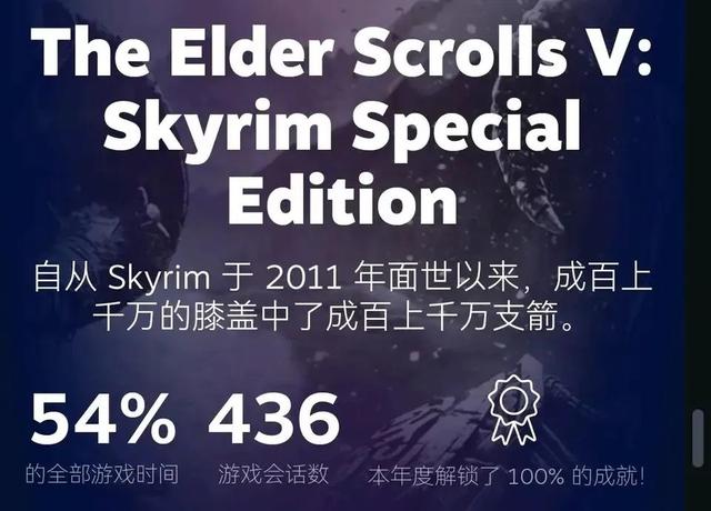 steam离线模式，steam怎么进入离线模式（Steam也推出了年度总结报告）