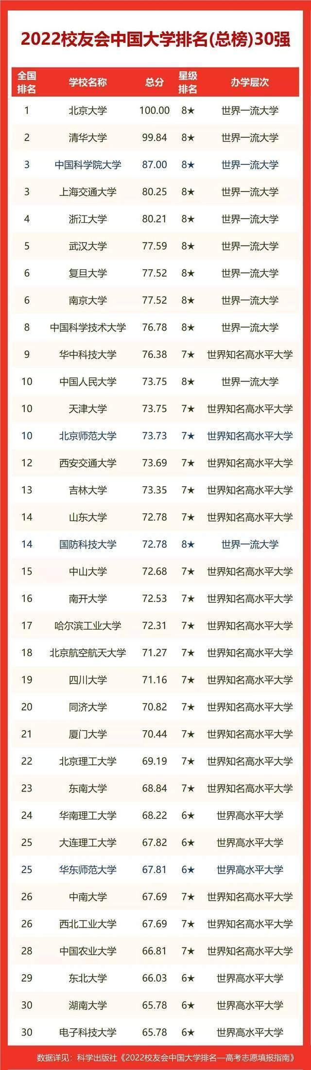 广东省轻工职业技术，广东省轻工职业技术学校怎么样（广东轻工职业技术学院全国排名第5）