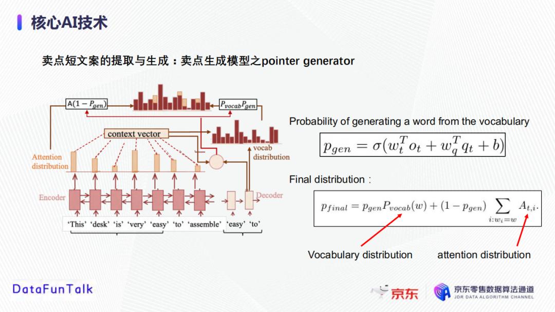 智能推荐技术分析（如何提升推荐系统的可解释性）