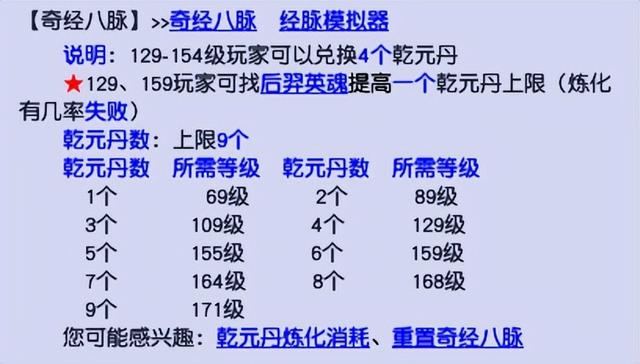 梦幻西游飞升条件，梦幻西游飞升的前提条件（梦幻西游神威升天科需要注意什么）