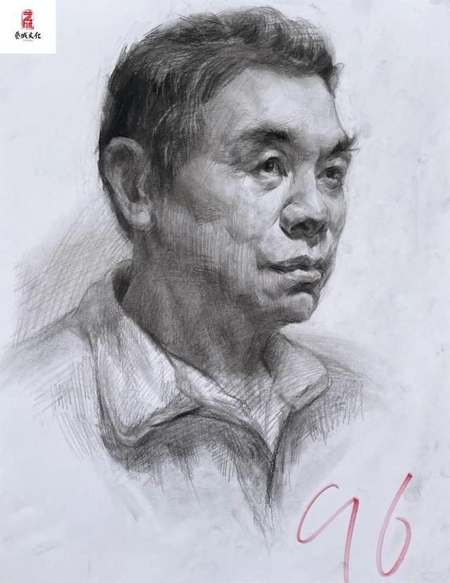 河北省艺考联考2022一分一段，2022年河北高考美术类成绩一分一段统计表及成绩分段排名（2022届河北艺成高分卷太绝啦）