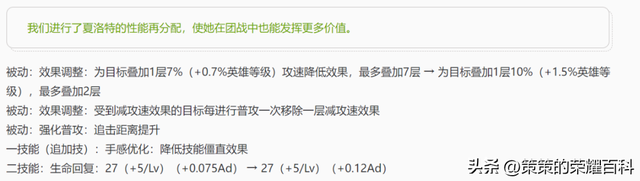 王者荣耀苏烈对抗组合出装，复制密语一键轻松换装