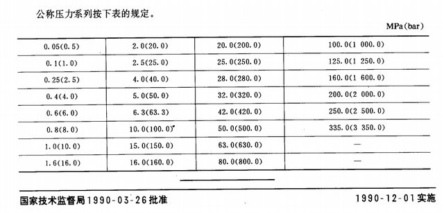 数字组合代表的意思，数字组合代表的意思大全（所跟的数字有什么含义）