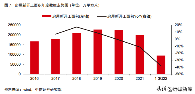 奇瑞重工（需求筑底）