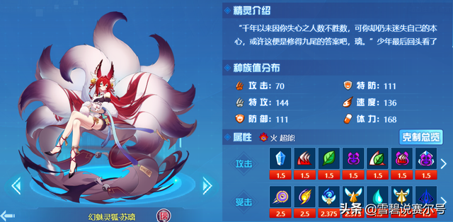 赛尔号超能系精灵，赛尔号最强的5大精灵（赛尔号：大招威力高达3倍）