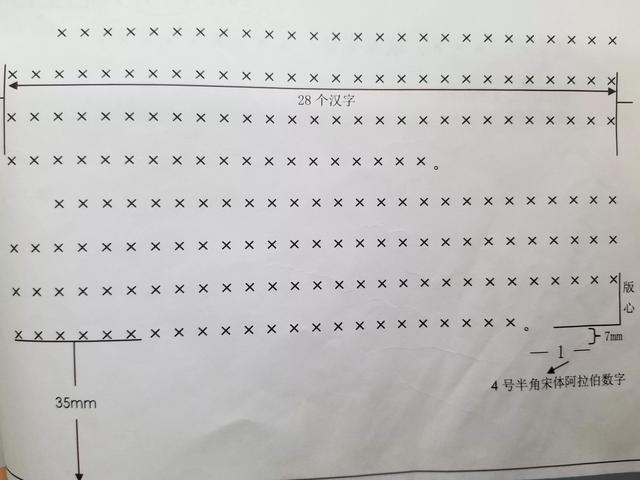 公文行距设置标准，公文格式行距规定（一张纸学会党政机关公文规范格式）