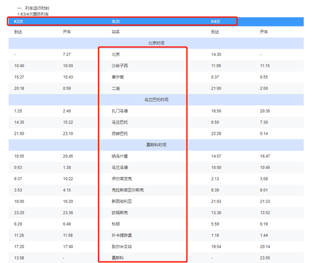 k3次国际列车，k3国际列车单程还是双程（我国又一条“国际旅客列车”）