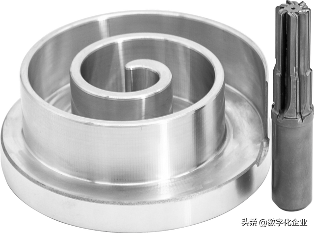 汽车零部件有哪些，汽车零部件有哪些龙头股（关键复杂零部件如何高效加工）