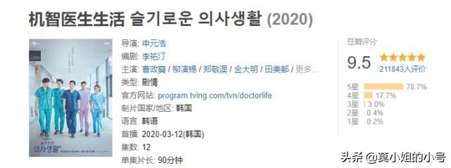 最好看的韩剧排行榜，2015韩剧排行榜（近3年口碑最佳的10部韩剧）