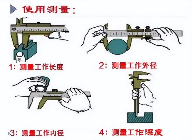 10分度游标卡尺的读数方法，游标卡尺怎么读数（转载--游标读数量具的使用）