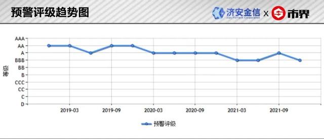 如何分析公司的竞争力，如何分析公司的竞争力强弱（生物医药业上市公司竞争力分析——华兰生物丨济安金信x市界）