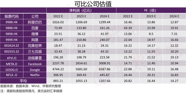 腾讯真垃圾，腾讯整改（腾讯真的不行了吗）