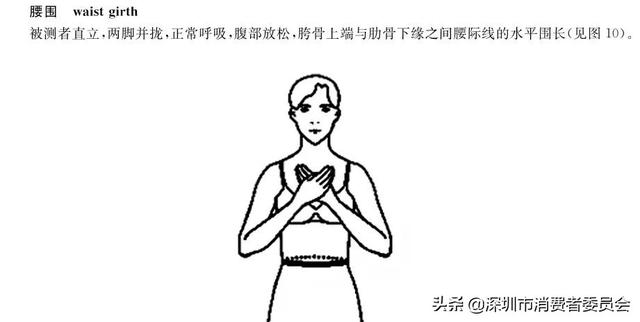 衣服的尺码大小怎么分，衣服的尺码大小怎么分体重（看懂吊牌的这些数字）