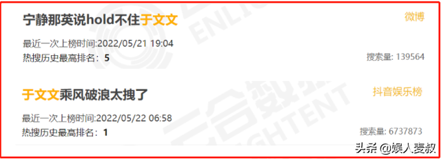 于文文中国好歌曲，于文文好声音导师是谁（曾经的一线女星为何被众人嫌弃）