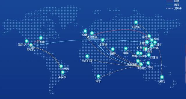 什么是国际互联网专线接入，什么是国际互联网专线接入方式（国际网络快线）
