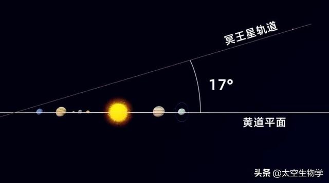 恒星和行星卫星的区别，卫星和行星和恒星的区别（宇宙中的所有恒星系统起源与演化机制都是一样的吗）