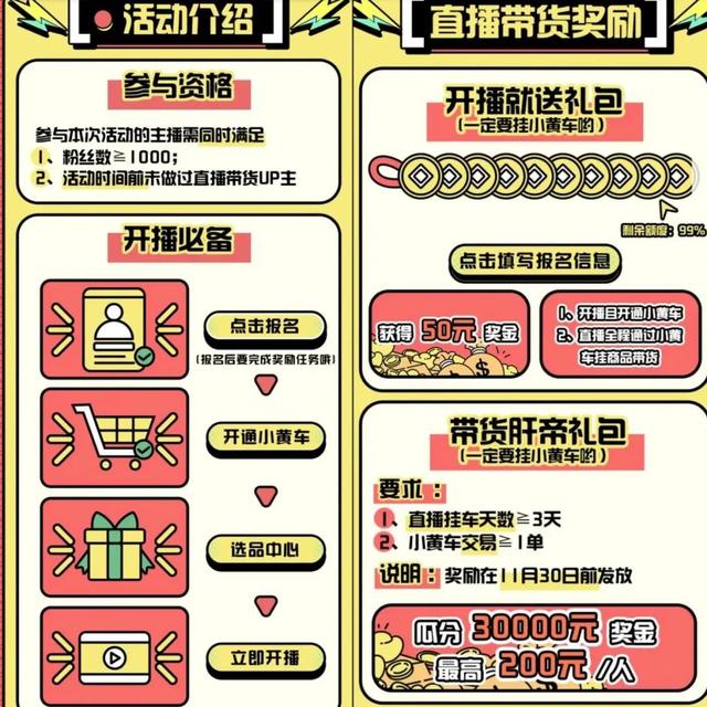 带货直播怎么看到屏幕，带货直播怎么看到屏幕大小？