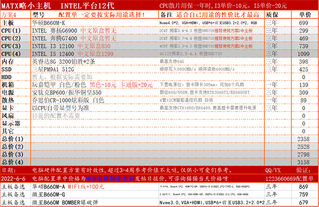 安卓模拟器多开电脑的配置要求，618电脑硬件选购指南1500-2500-3500-4500核显DIY组装机配置方案