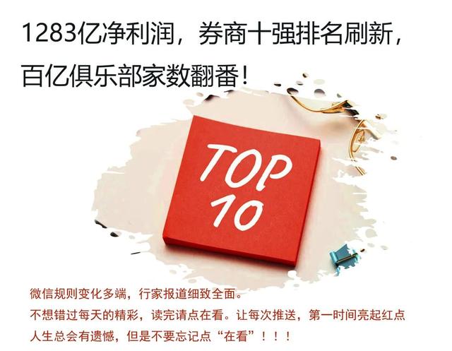 十大证券公司排名，证券行业排名前十的公司（2021年度券商利润10强榜单）
