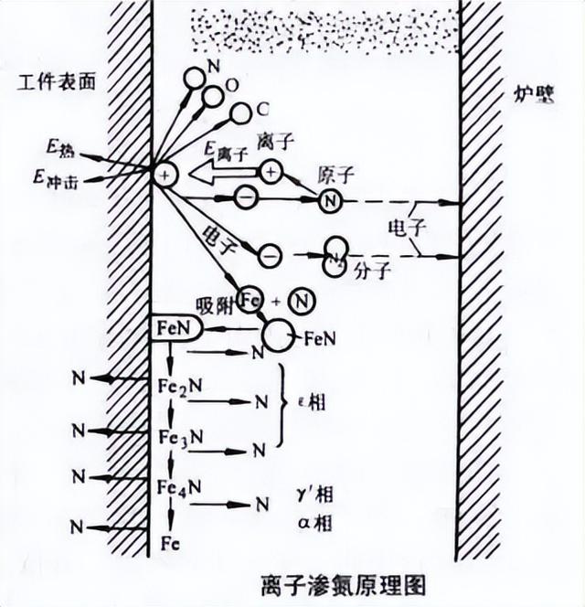 极铁锅千万别买，哪些炒锅千万不要买（“舌尖”爆款章丘铁锅是不是智商税）