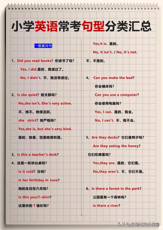 小学英语句子，小学英语句子汇总大全（小学英语——常考句型12大类+常考10组语法知识点）