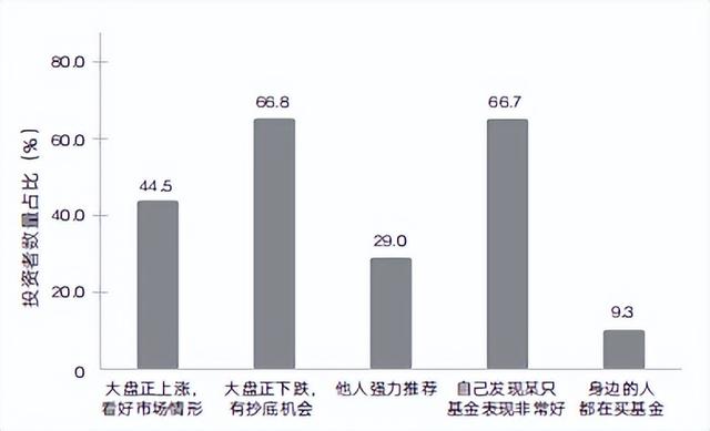 基金會賺錢嗎，基金會賺錢嗎-？