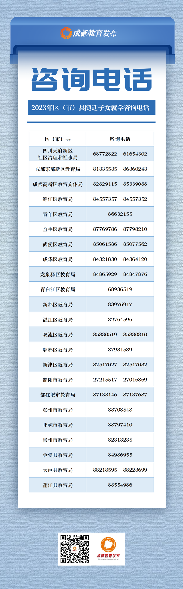 子女随迁办理细则，一文看懂随迁子女办理流程