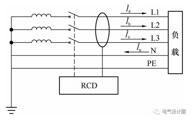 空調採用戶內vrv集中空調,開關應選擇三相四線式rcd保護,如果錯誤選擇