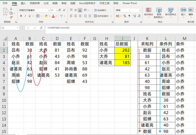 excel三个条件求和，Sumifs公式两个进阶用法