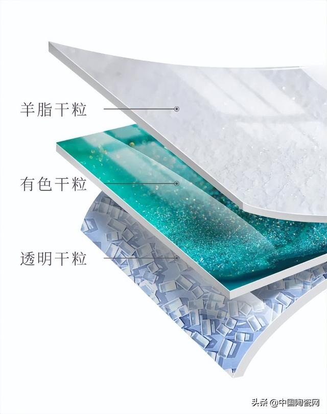 宏宇瓷砖官网旗舰店，宏宇陶瓷官网（宏宇陶瓷750x1500mm新品）