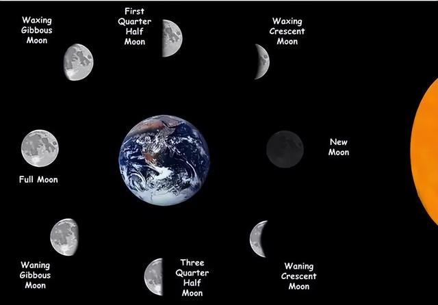 一甲子年是多少年，一甲子都是什么年（六十甲子的来源）