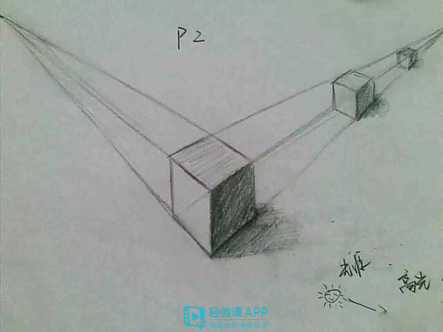 怎样学习素描，怎么学素描（怎么学素描？零基础学素描技巧）