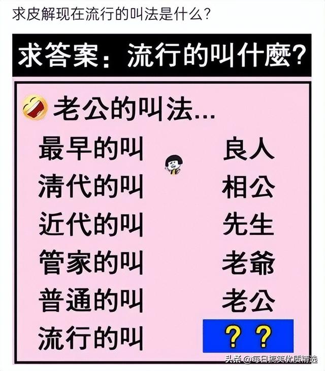 在吗怎么幽默回答，在吗 各种回答（神回复：你这是在干嘛）