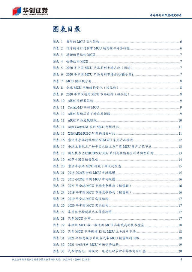 简单的研究报告，写一份简单的研究报告（半导体行业深度研究报告）