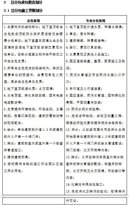 招标文件编制的步骤图，建设工程项目招标技术文件编制指导