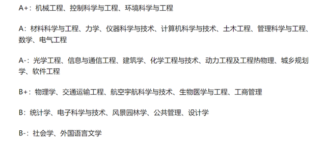 哈尔滨医科大学算名牌大学吗，2021哈尔滨医科大学排名（2022年黑龙江高校排名）