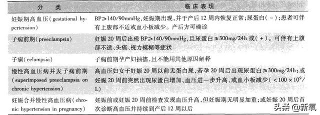 徒手缩阴效果怎样，生育会给女性的身体带来哪些改变
