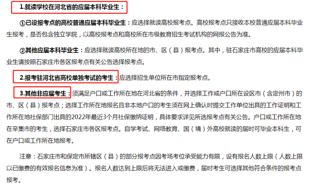 考研的条件，考研的条件和要求（11省已公布2023考研网报公告）