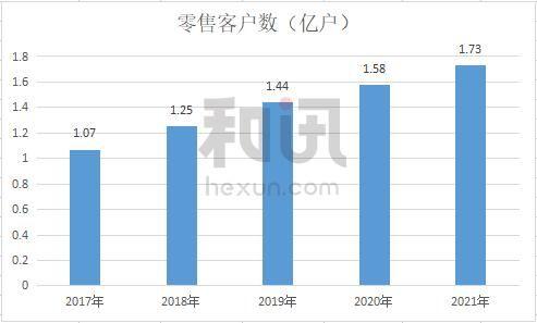 月月宝理财怎么样，招商银行月月宝会损失本金吗（招行净利润增速创近5年新高）