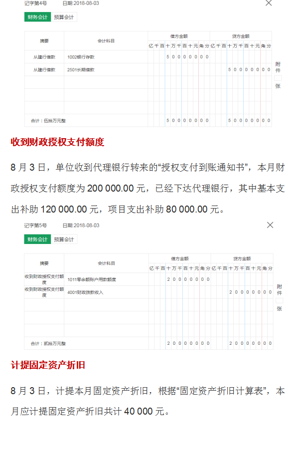 预算会计（事业单位会计做账不难）