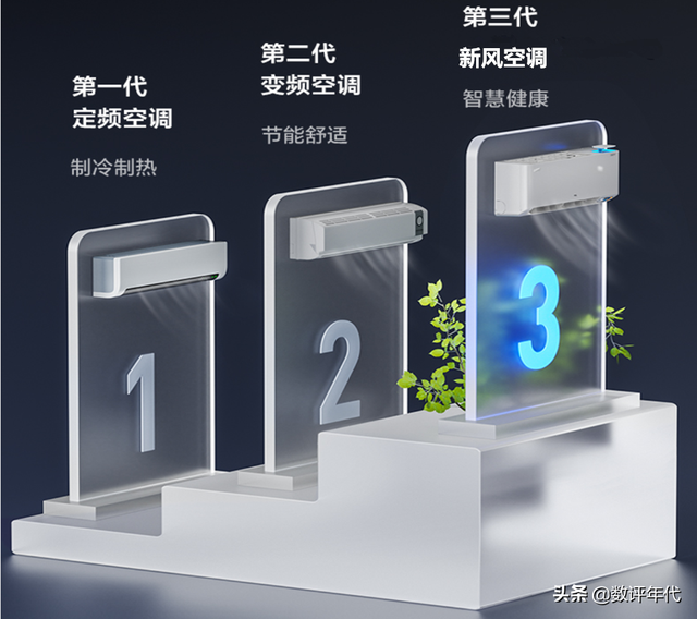 海尔空调出现f1，海尔空调出现F12是什么问题（2022销量最好的5款新风空调,深度解析新风系统,看你喜欢哪款）