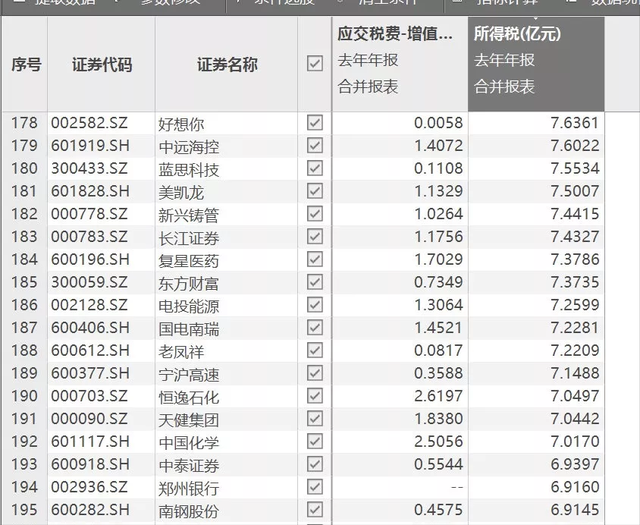 薇娅为卖假货道歉，发文避重就轻引网友不满（称完全接受相关处罚决定）