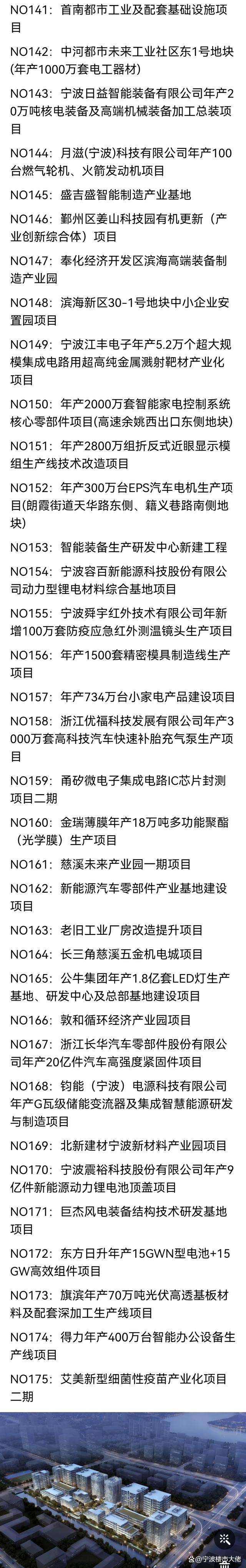 宁波未来三年的发展，2023年宁波计划建设452个市级重点工程