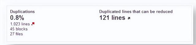 Coverity代码扫描工具，扫描工具可以作为攻击工具和防范工具吗（SonarQube）