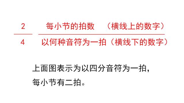 2,四分音符是几拍?拍子拍号是什么意思?