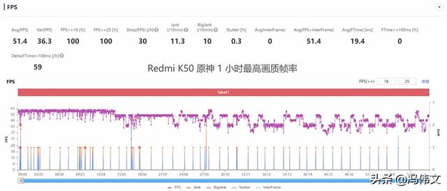 水桶号什么意思，水桶号是什么意思（评测：别人是水桶）