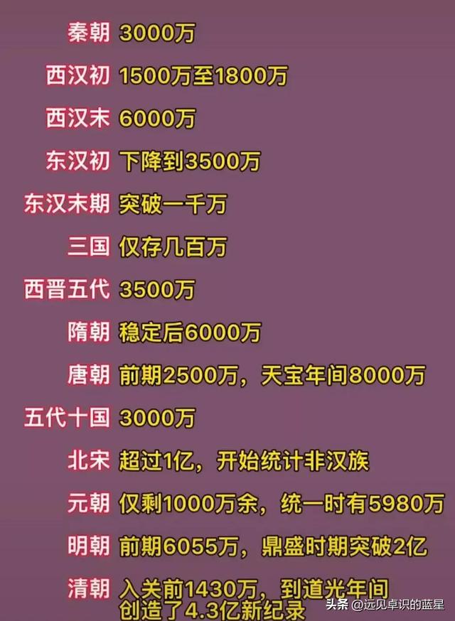 白天死和夜里死的区别，白天死的人和晚上死的人区别（相信我你将会无比怀念现在）