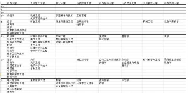 浙江传媒学院是几本，浙江传媒大学是几本（三大公办传媒本科院校之一）