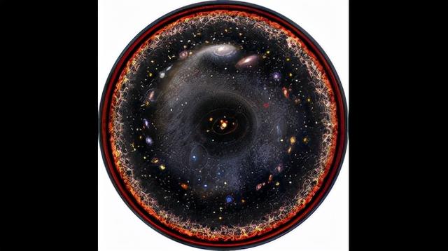 宇宙中有多少个星系？
